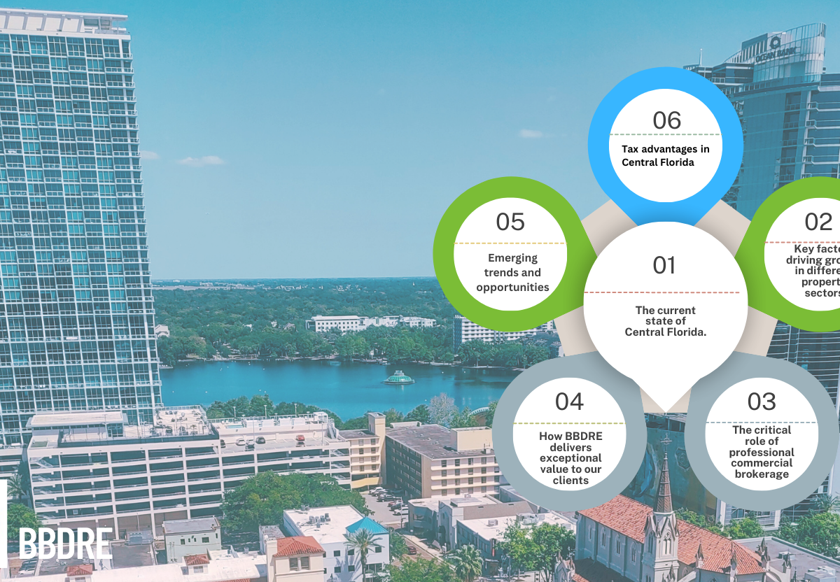 Commercial Brokerage in Central Florida